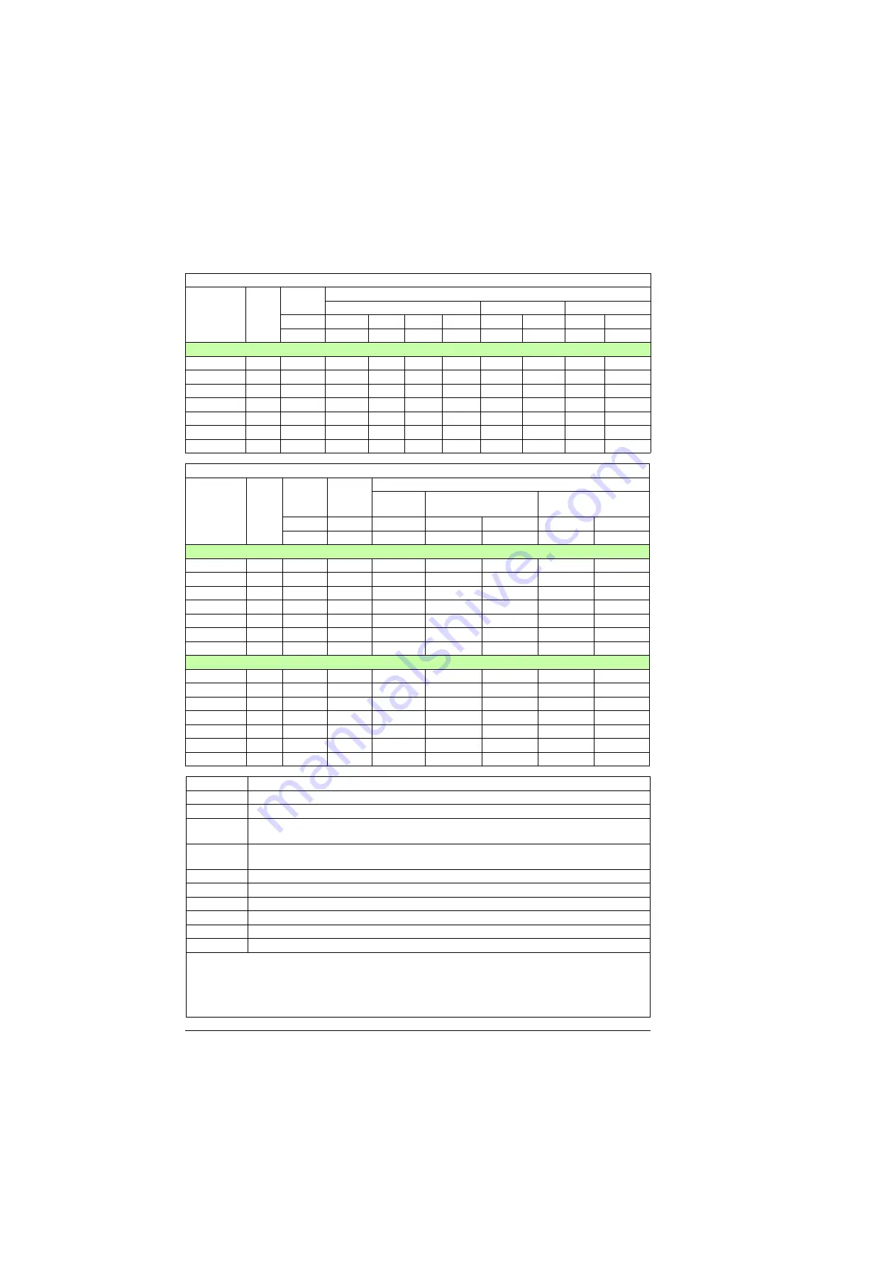 ABB ACS880-34 Hardware Manual Download Page 184