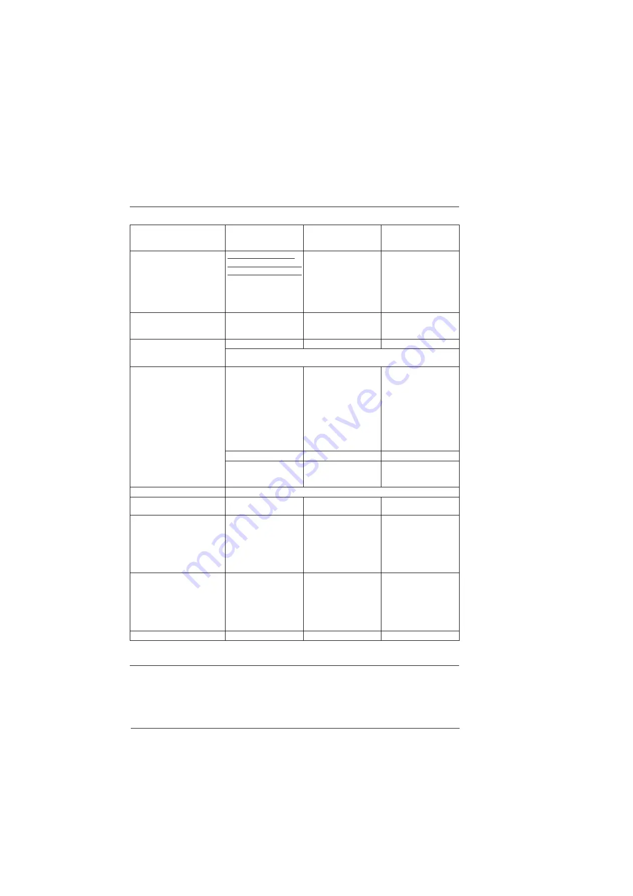 ABB ACS880-34 Hardware Manual Download Page 196