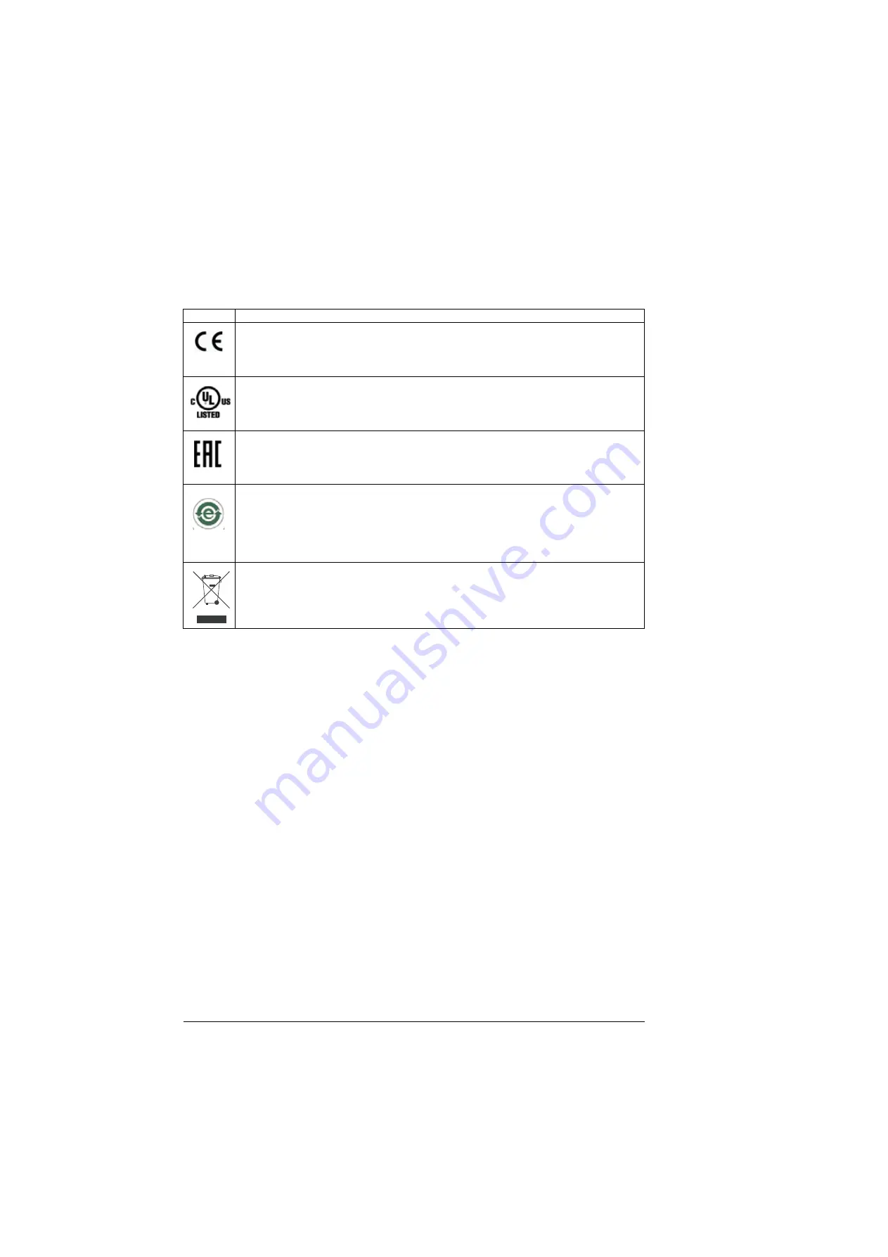 ABB ACS880-34 Hardware Manual Download Page 198