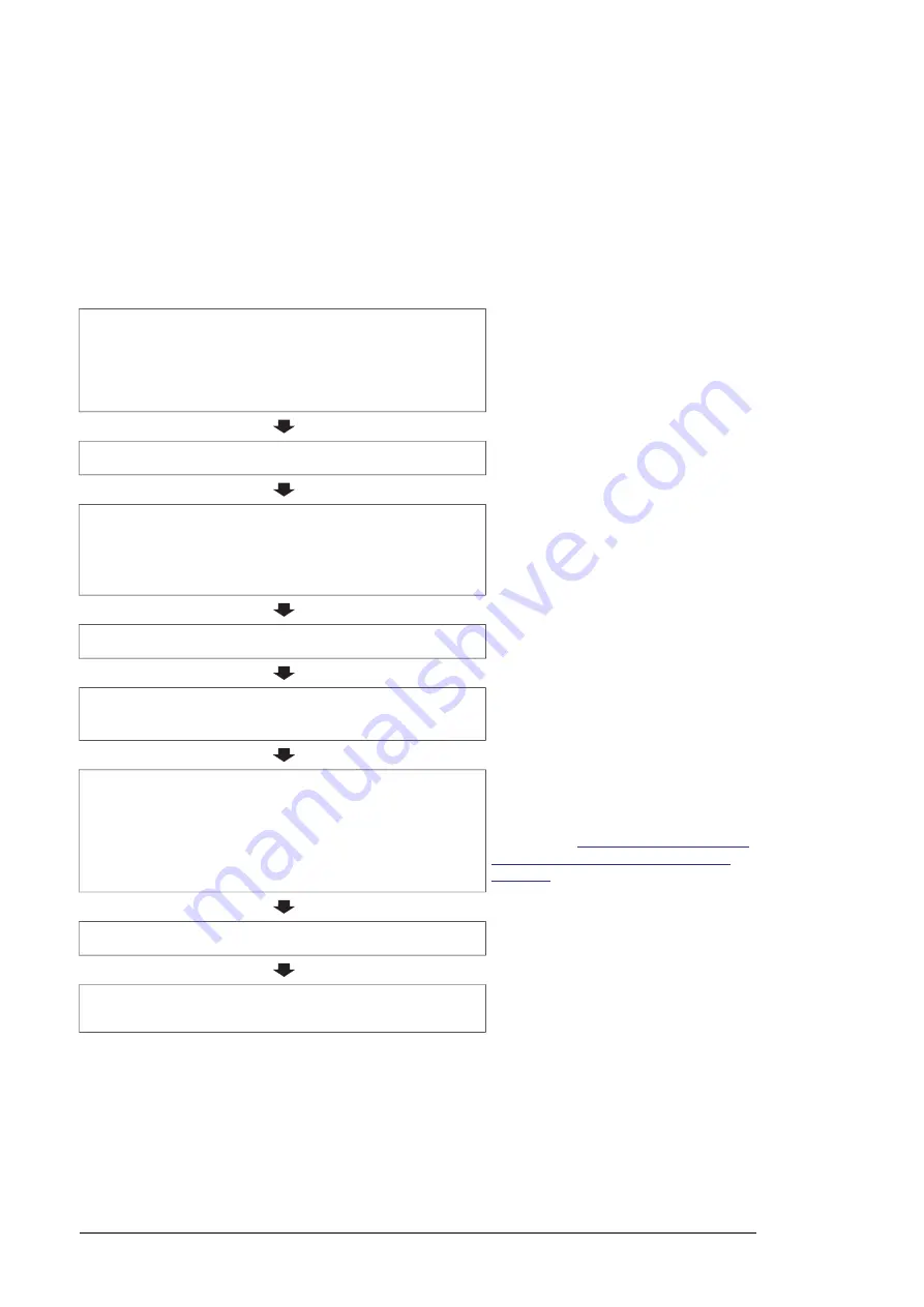 ABB ACS880-37LC-0390A-7 Hardware Manual Download Page 26