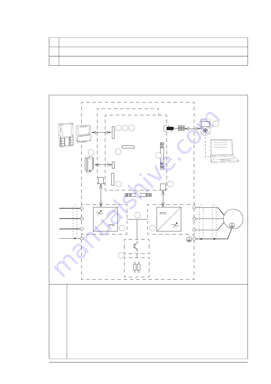 ABB ACS880-37LC-0390A-7 Hardware Manual Download Page 35