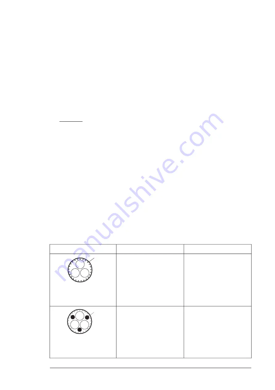 ABB ACS880-37LC-0390A-7 Скачать руководство пользователя страница 79