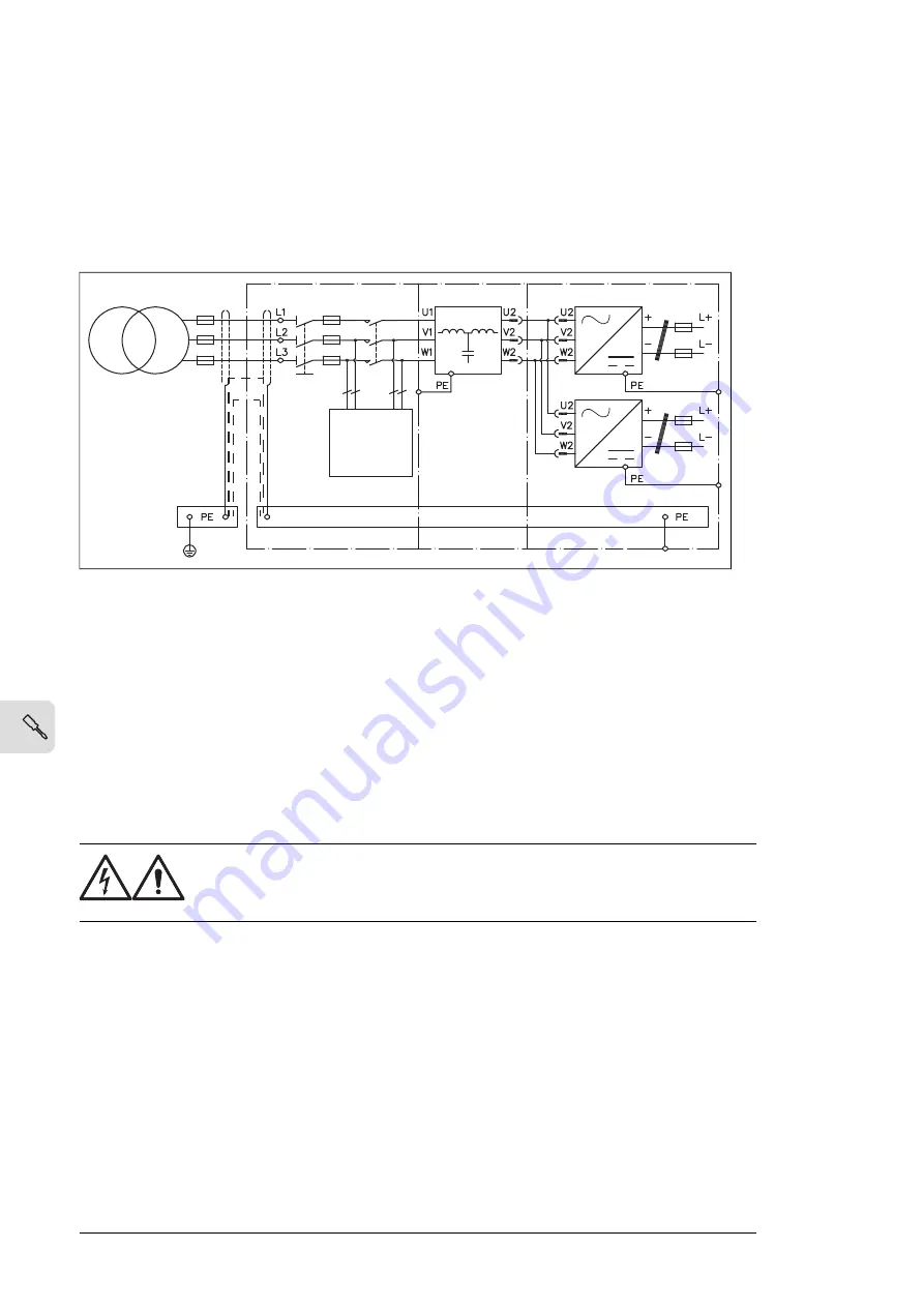 ABB ACS880-37LC-0390A-7 Скачать руководство пользователя страница 104