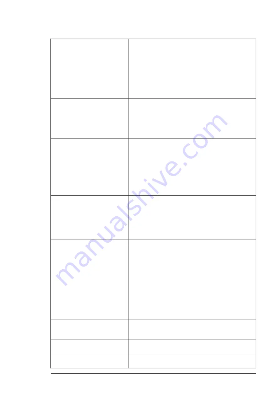 ABB ACS880-37LC-0390A-7 Скачать руководство пользователя страница 131