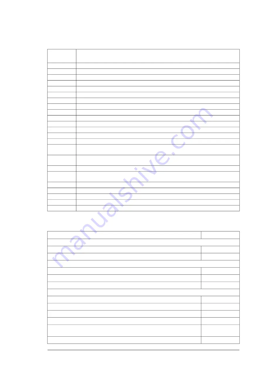 ABB ACS880-37LC Hardware Manual Download Page 23