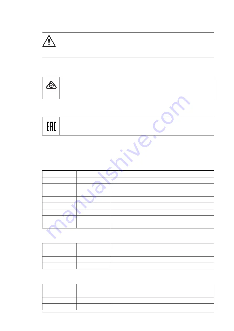 ABB ACS880-37LC Hardware Manual Download Page 163