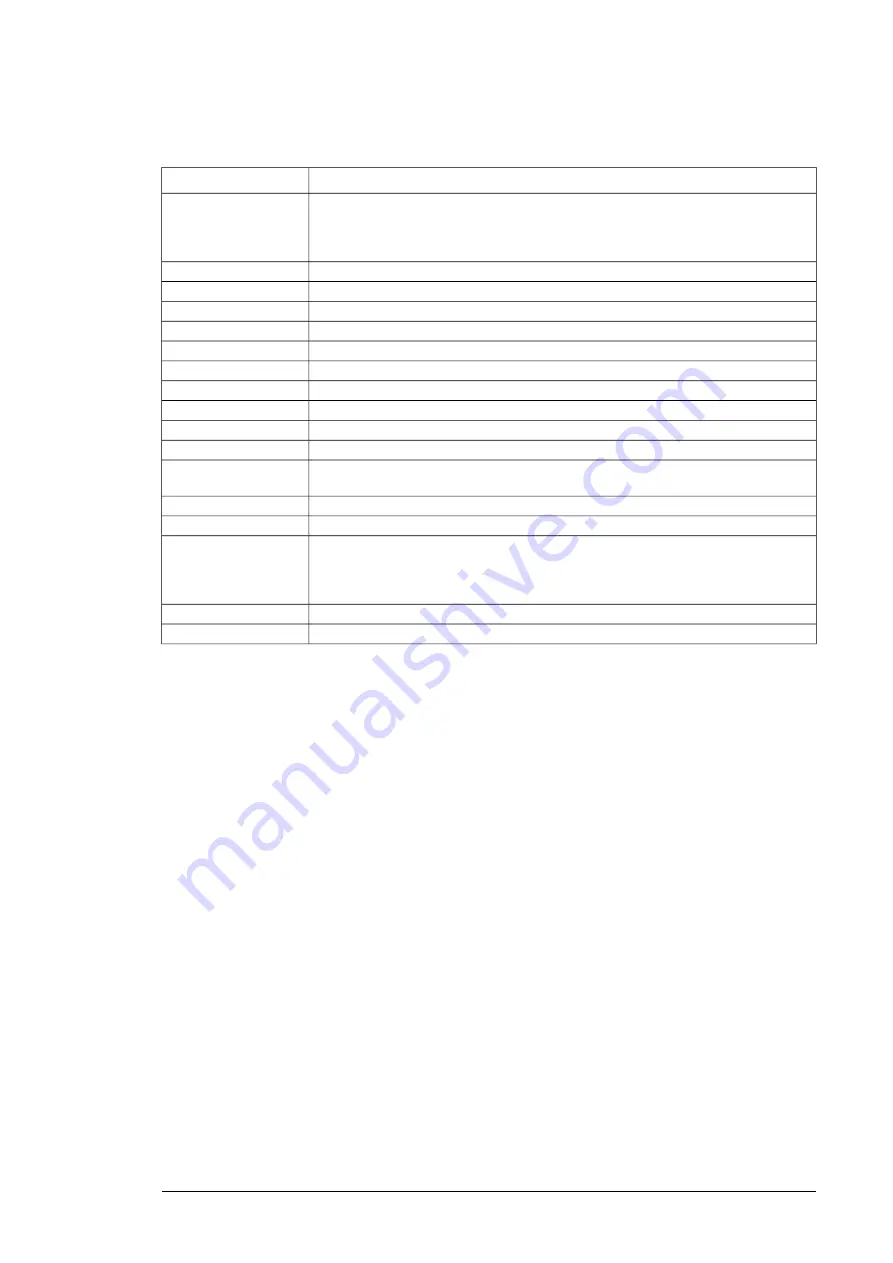 ABB ACS880-604LC Hardware Manual Download Page 11