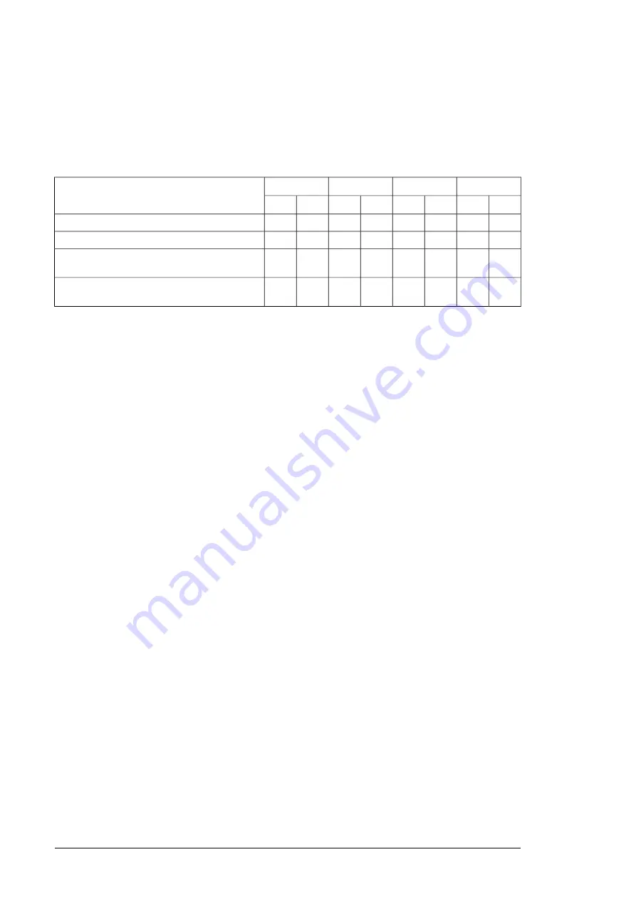 ABB ACS880-604LC Hardware Manual Download Page 76