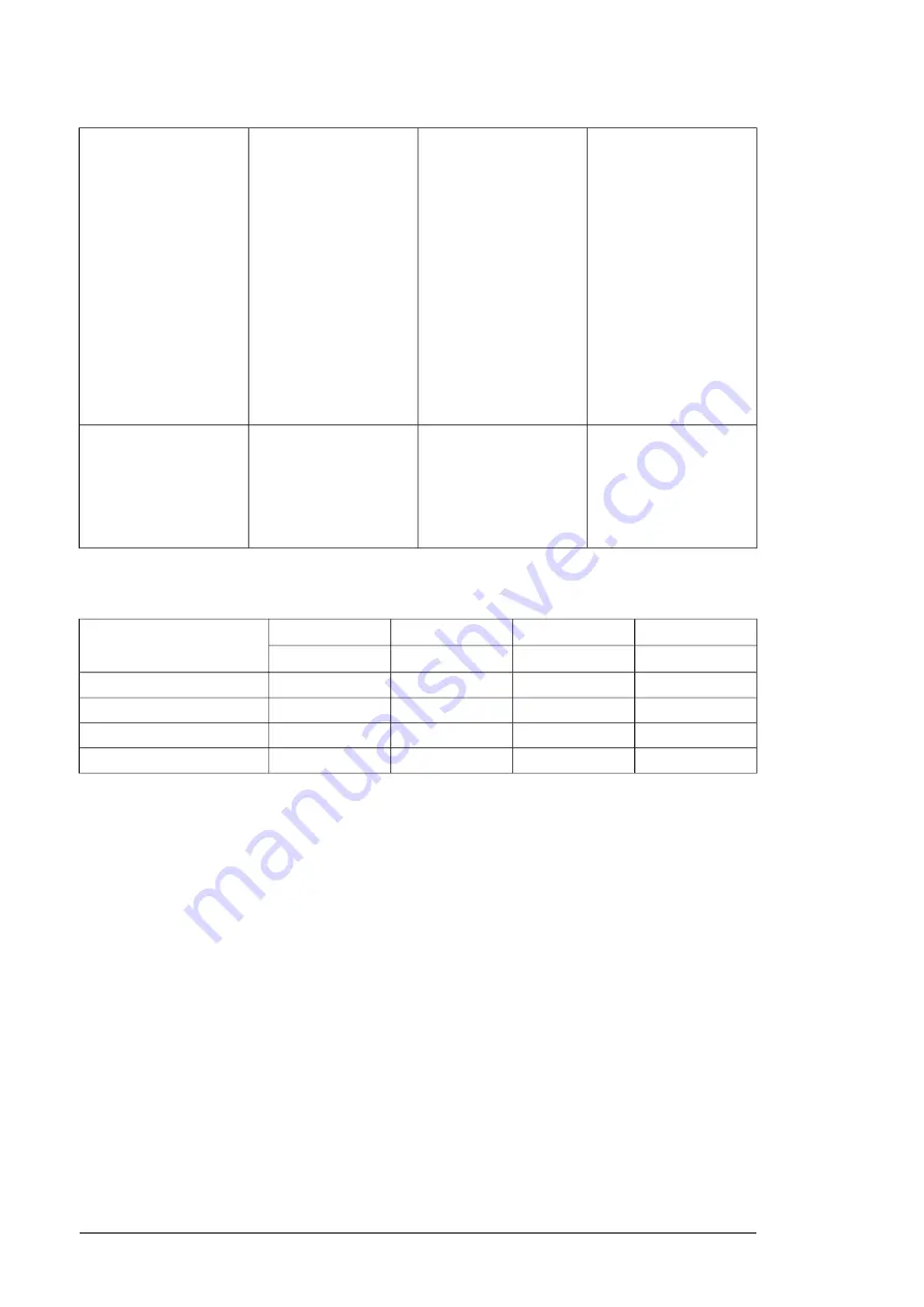 ABB ACS880-604LC Скачать руководство пользователя страница 80