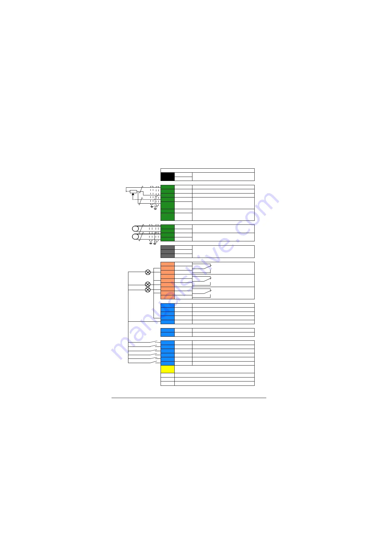 ABB ACS880 ESP Firmware Manual Download Page 96