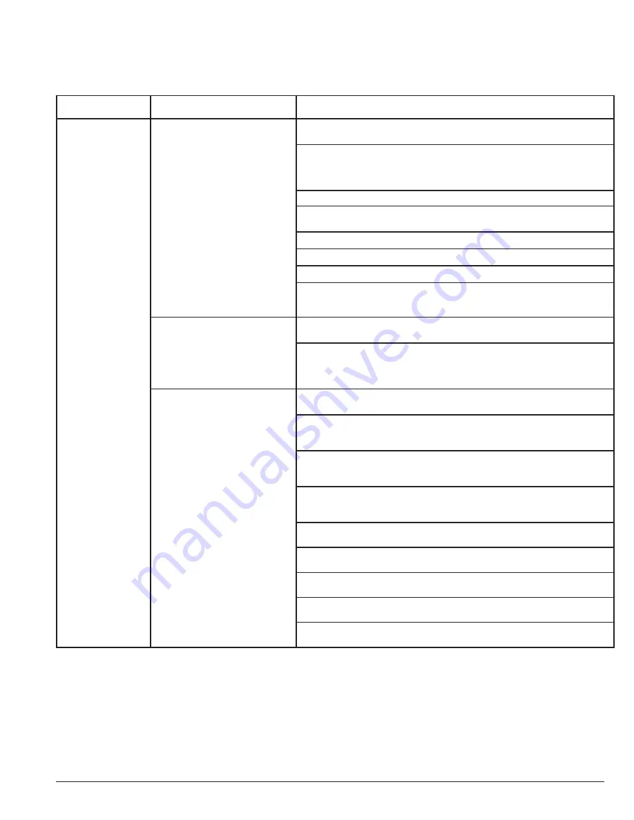 ABB ACS880+N5350 User Manual Download Page 160