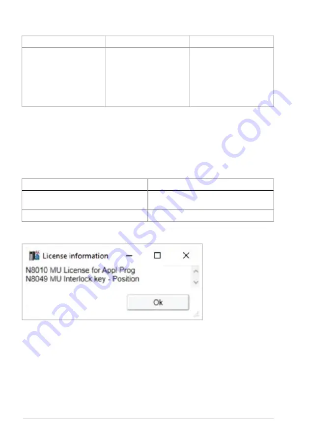 ABB ACS880 N5700 Series Firmware Manual Download Page 16