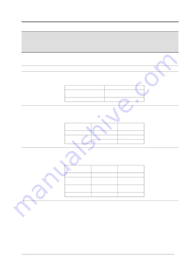 ABB ACS880 N5700 Series Скачать руководство пользователя страница 241