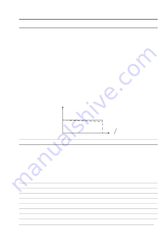 ABB ACS880 N5700 Series Firmware Manual Download Page 289