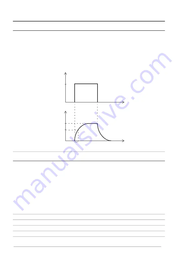 ABB ACS880 N5700 Series Firmware Manual Download Page 352