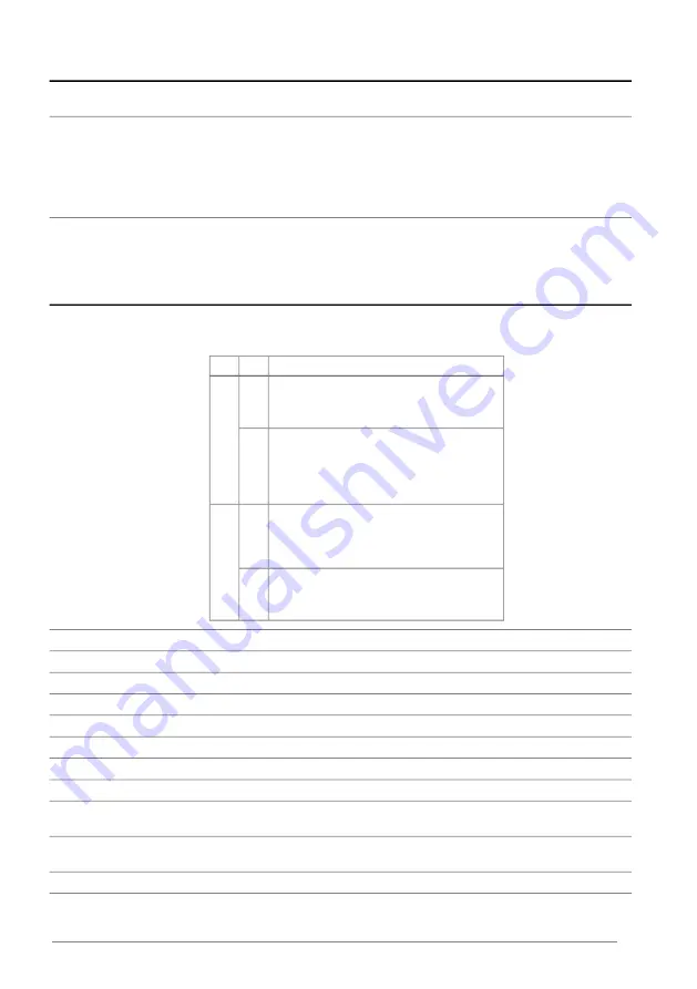 ABB ACS880 N5700 Series Скачать руководство пользователя страница 444