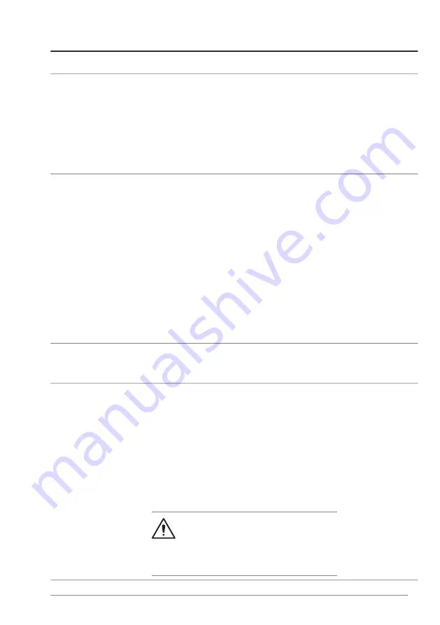 ABB ACS880 N5700 Series Firmware Manual Download Page 541