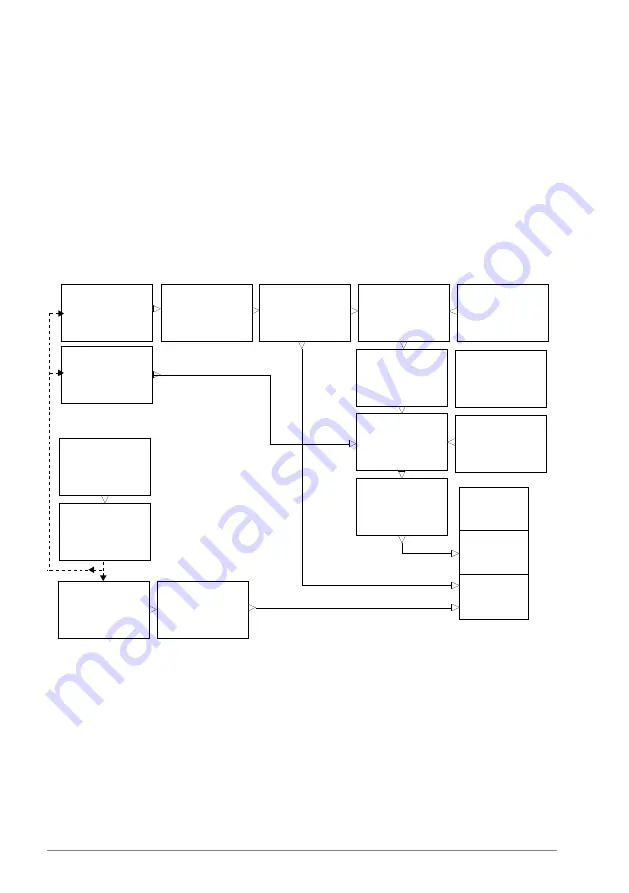 ABB ACS880 Series Firmware Manual Download Page 42