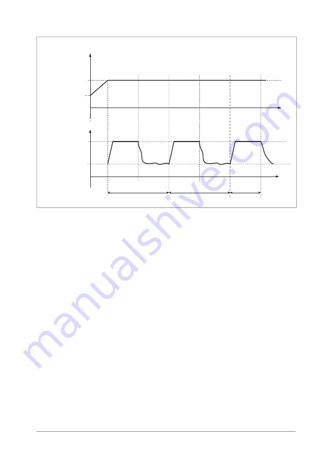 ABB ACS880 Series Firmware Manual Download Page 51