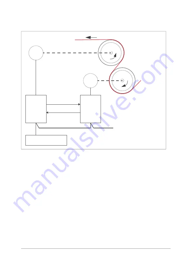 ABB ACS880 Series Скачать руководство пользователя страница 73