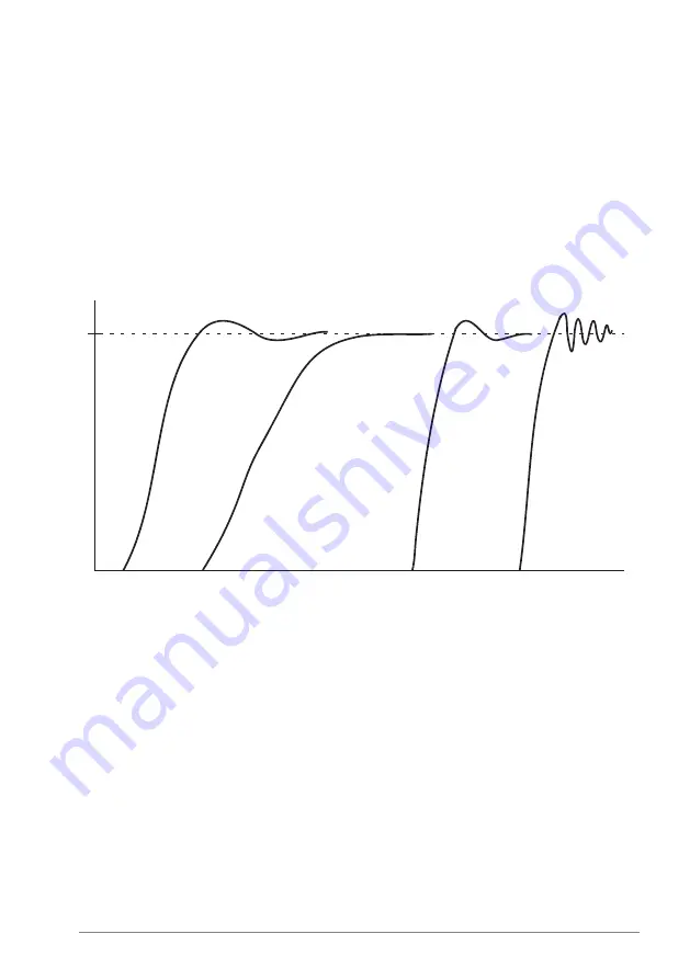 ABB ACS880 Series Firmware Manual Download Page 89