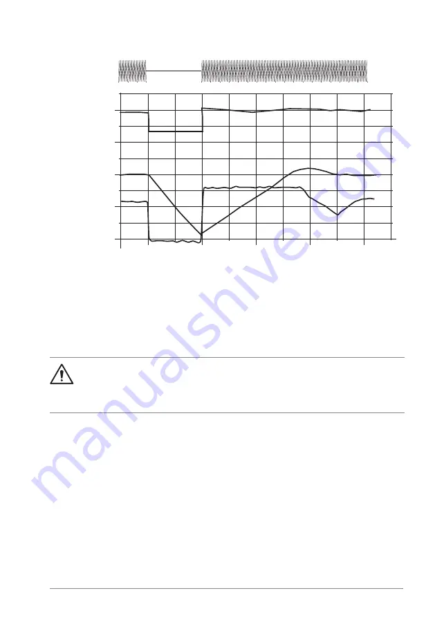 ABB ACS880 Series Firmware Manual Download Page 119