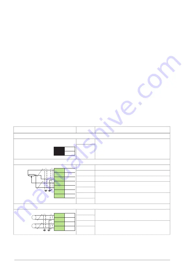 ABB ACS880 Series Скачать руководство пользователя страница 150