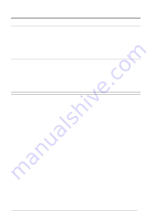 ABB ACS880 Series Firmware Manual Download Page 188