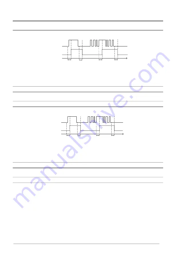 ABB ACS880 Series Firmware Manual Download Page 212