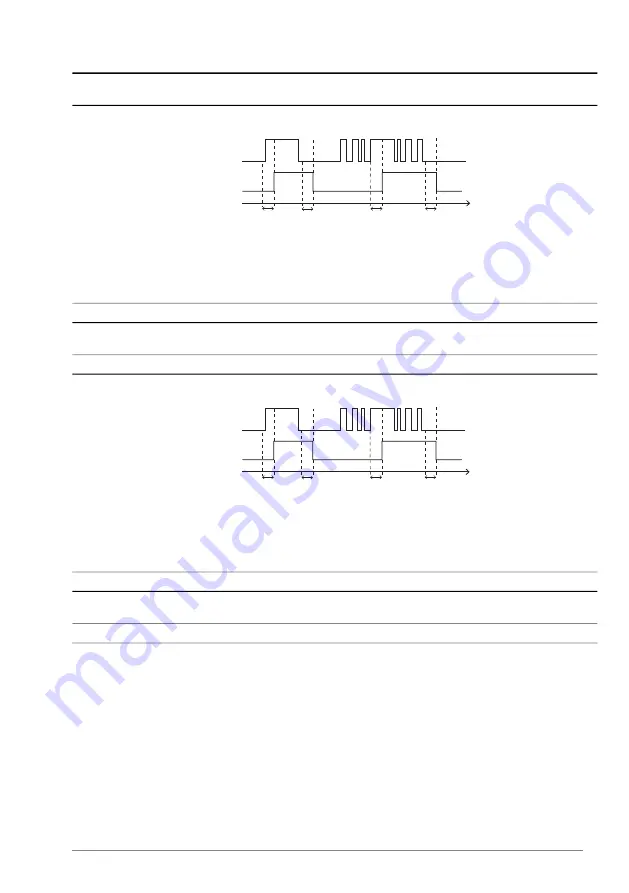 ABB ACS880 Series Скачать руководство пользователя страница 213