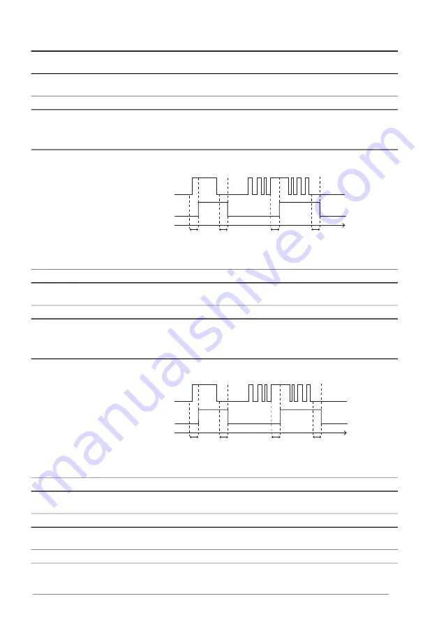 ABB ACS880 Series Скачать руководство пользователя страница 216