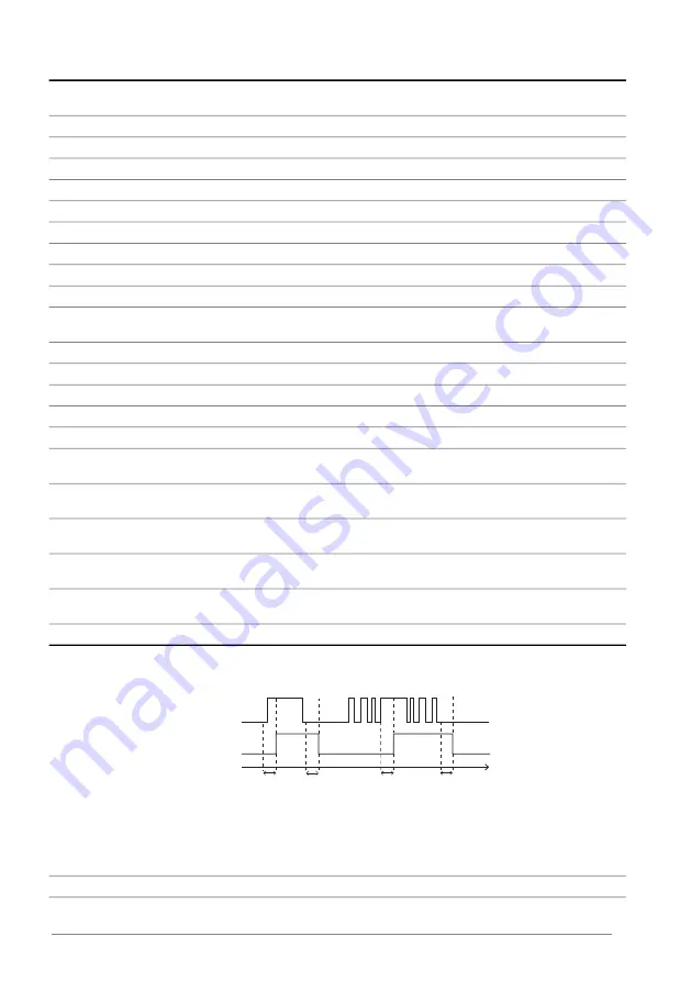 ABB ACS880 Series Скачать руководство пользователя страница 240