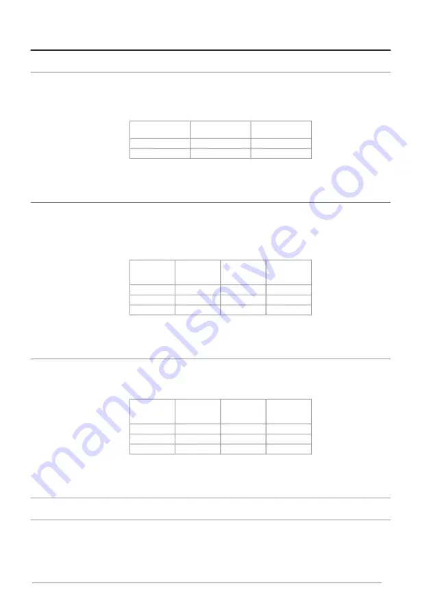 ABB ACS880 Series Firmware Manual Download Page 280