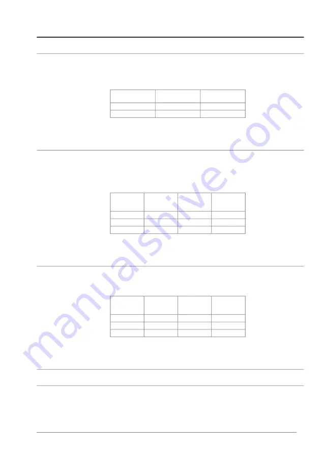 ABB ACS880 Series Firmware Manual Download Page 283