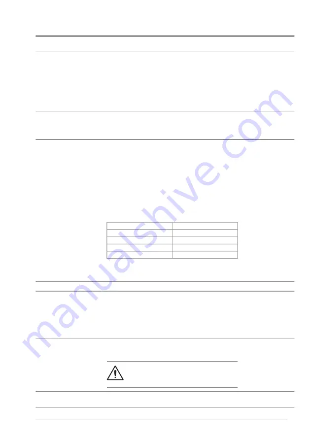 ABB ACS880 Series Firmware Manual Download Page 291