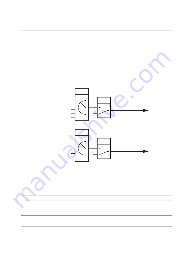 ABB ACS880 Series Скачать руководство пользователя страница 361