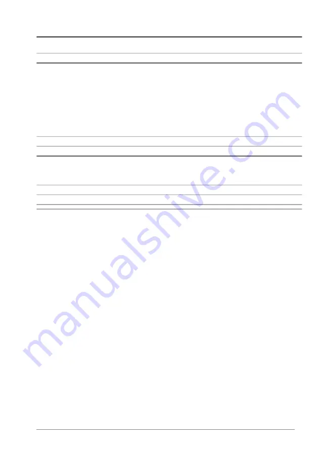 ABB ACS880 Series Firmware Manual Download Page 365