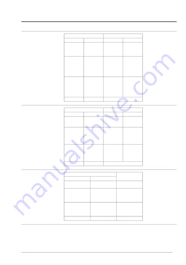 ABB ACS880 Series Скачать руководство пользователя страница 371