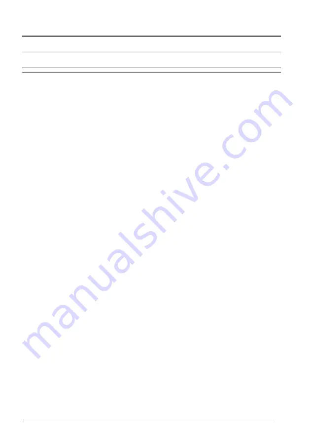 ABB ACS880 Series Firmware Manual Download Page 450