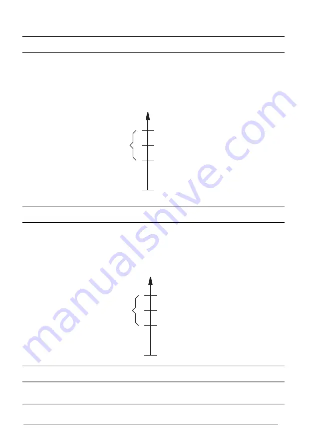 ABB ACS880 Series Firmware Manual Download Page 454