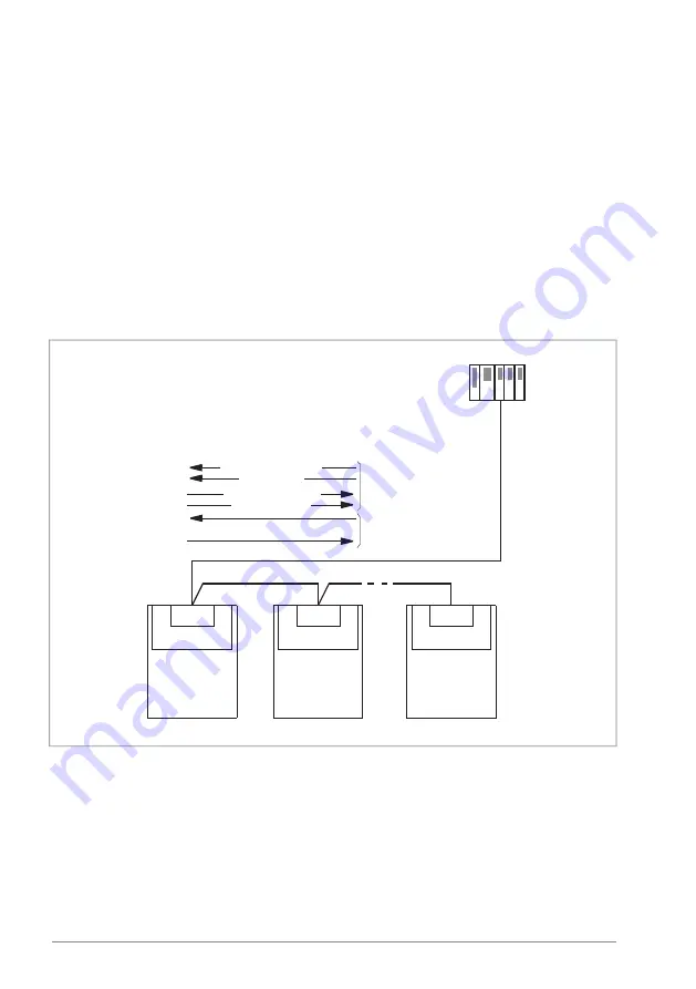 ABB ACS880 Series Скачать руководство пользователя страница 706