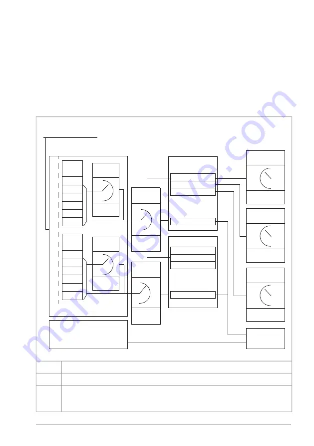 ABB ACS880 Series Скачать руководство пользователя страница 731