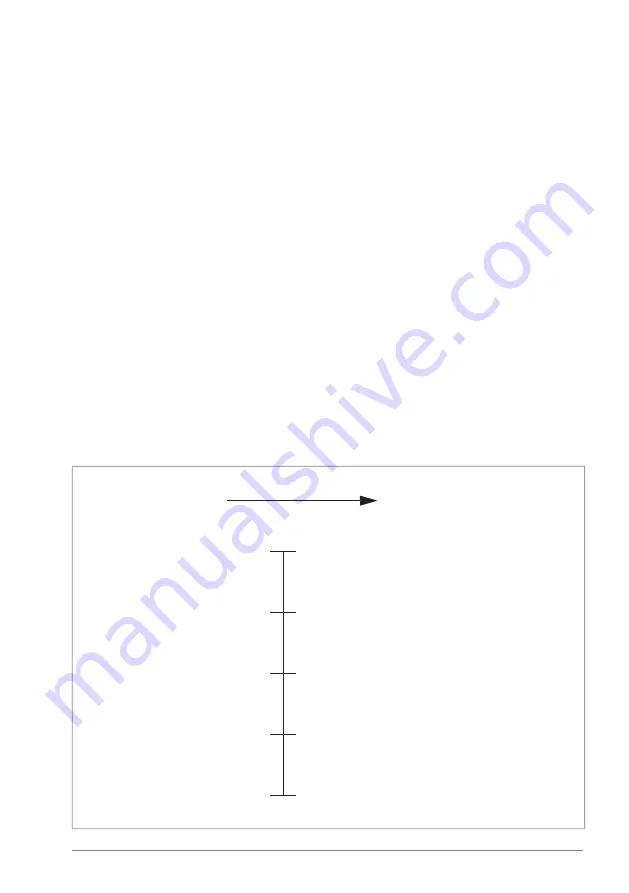 ABB ACS880 Series Firmware Manual Download Page 733