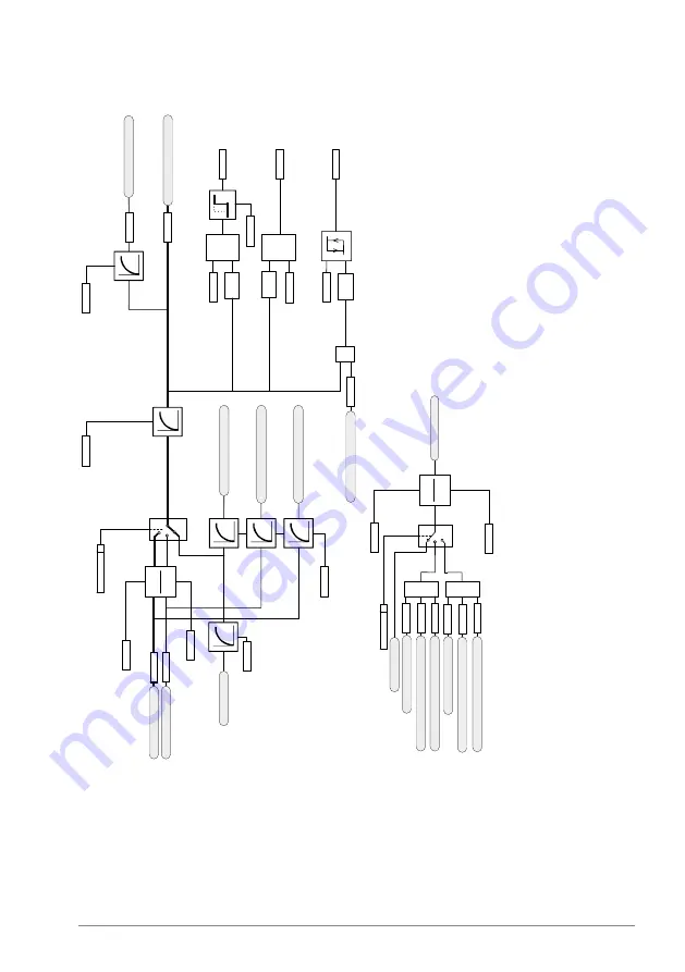 ABB ACS880 Series Firmware Manual Download Page 747