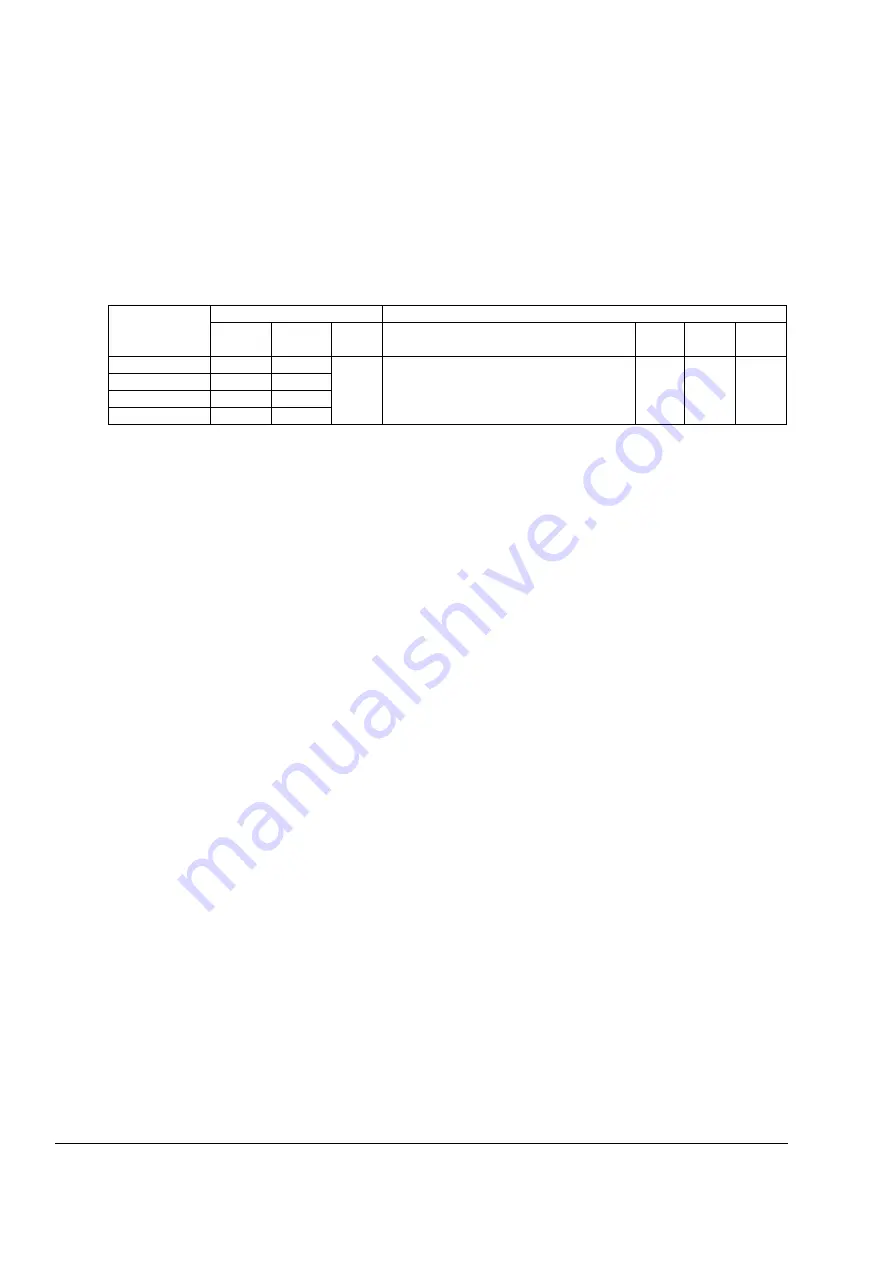 ABB ACSM1-04 Series Hardware Manual Download Page 84