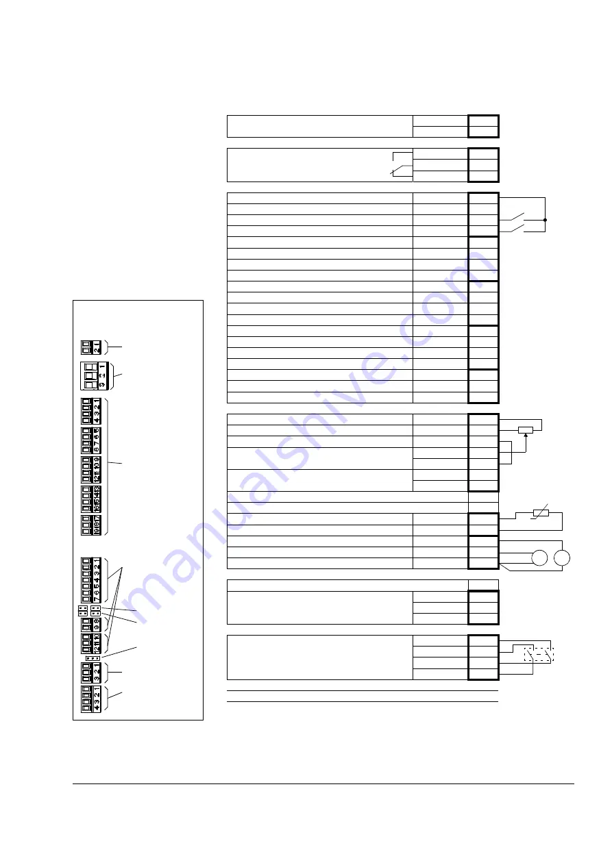 ABB ACSM1-04 Series Quick Installation Manual Download Page 21