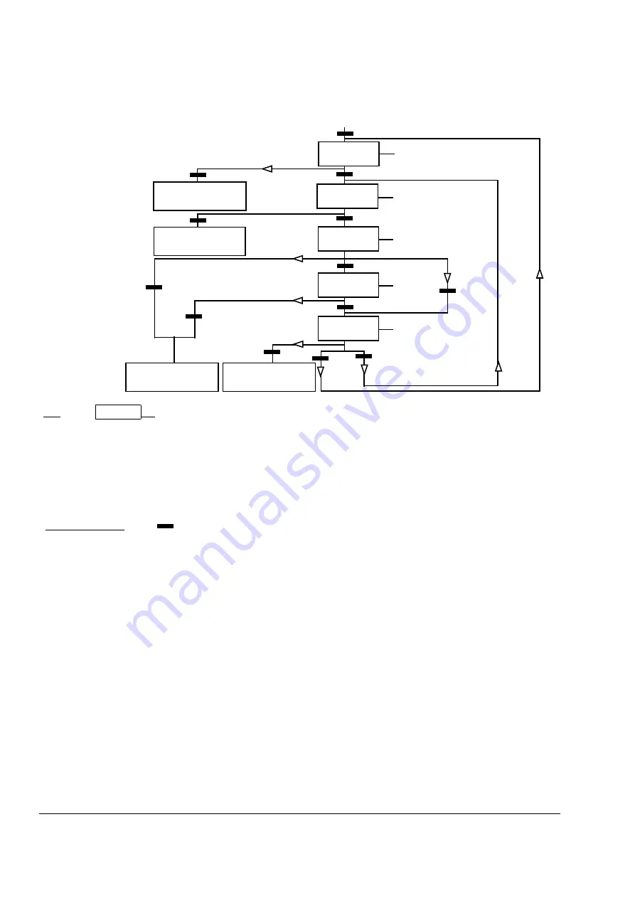 ABB ACSM1 Series Manual Download Page 56