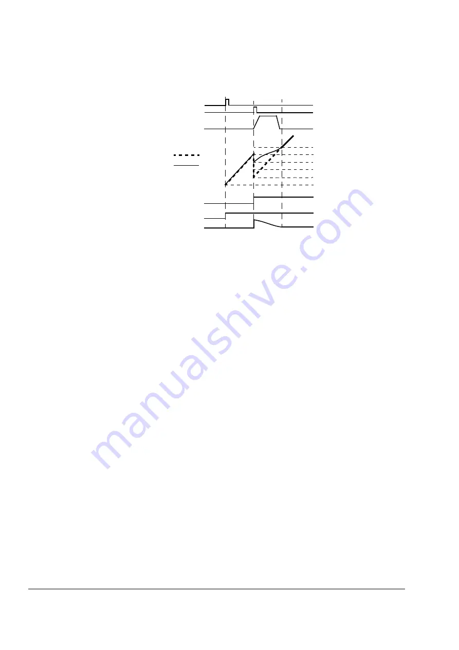 ABB ACSM1 Series Manual Download Page 78