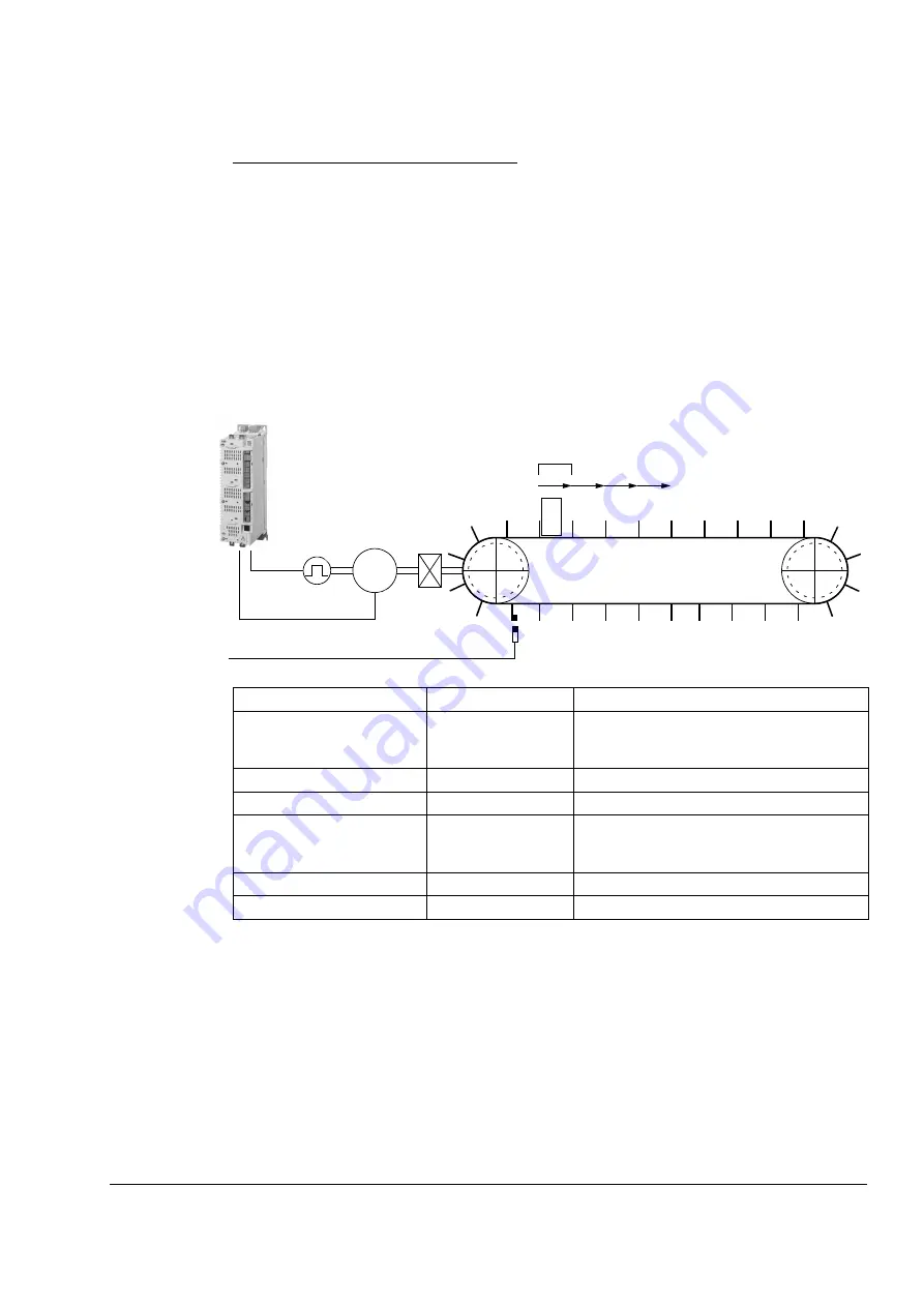 ABB ACSM1 Series Manual Download Page 79