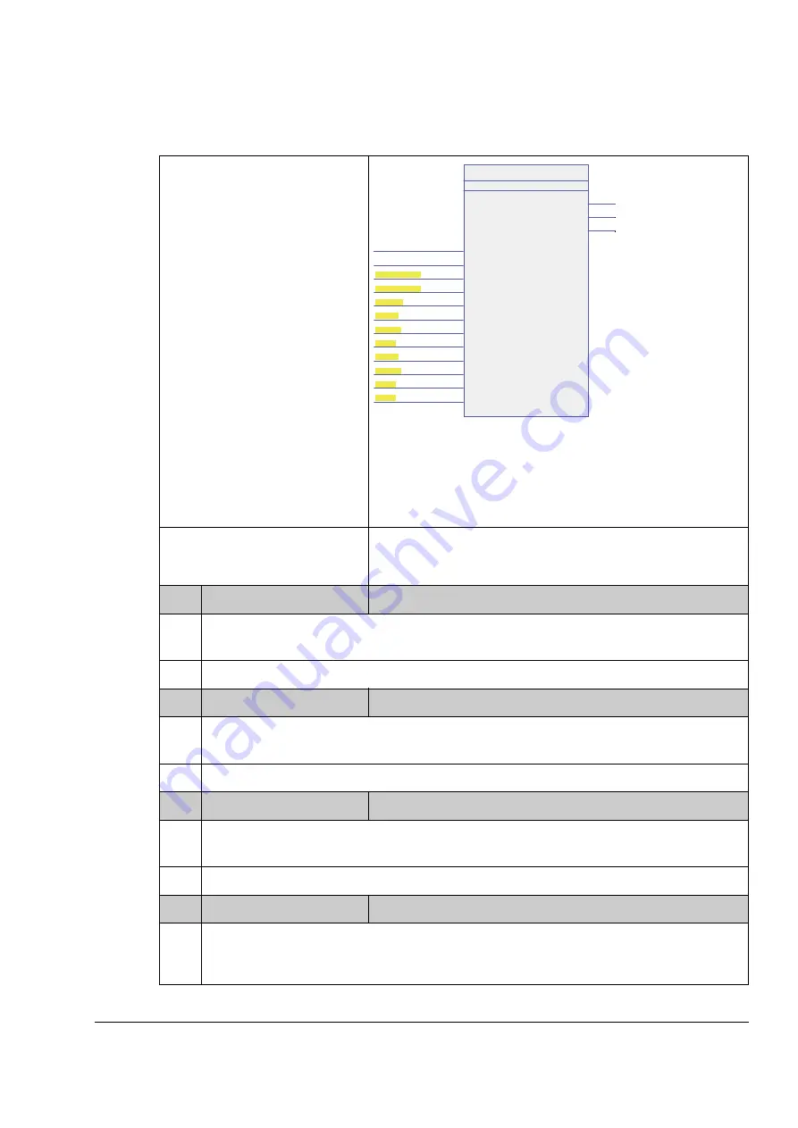 ABB ACSM1 Series Manual Download Page 163